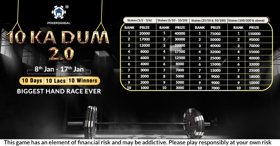 PokerDangal's '10 KA DUM' leaderboard series assures a massive 10 Lakhs in prize