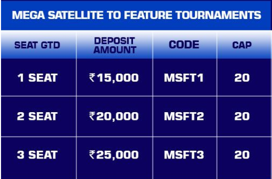 Avail These Limited FTS 2.0 Deposit Codes NOW!