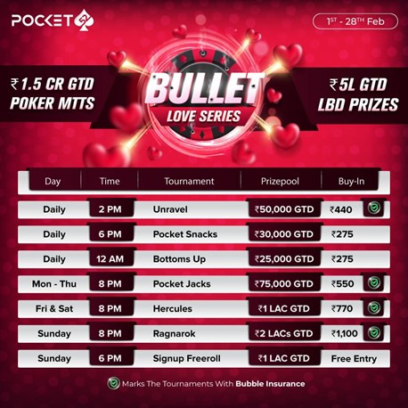 Pocket52 Offers More Than 1.5 Crore In Prize Pool This Valentine’s Week