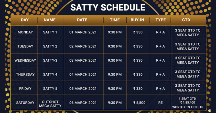 Gutshot’s FTS 2.0 Daily Satellites Starts Tomorrow!