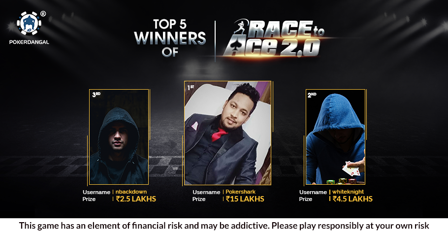 ‘Pokershark’ Tops The ‘Race To Ace 2.0’ Leaderboard On PokerDangal