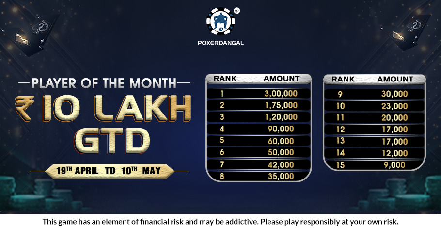 PokerDangal’s ‘Player of the Month’ Offers INR 10 Lakh In Prizes