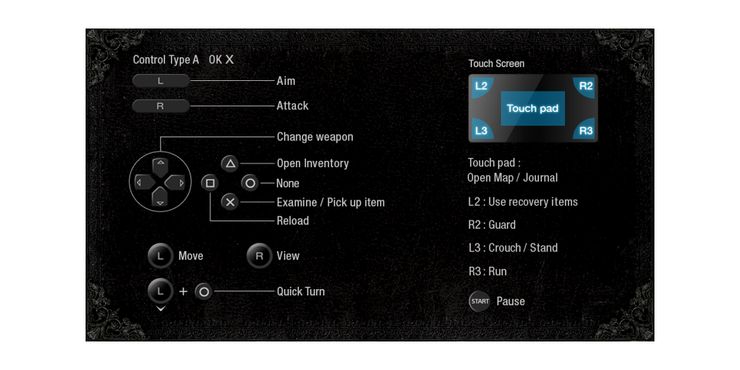 Resident Evil Village Gameplay Demo Files LEAKED on PlayStation Network