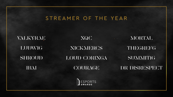 Esports Awards 2021: Naman ‘Mortal’ Mathur Nominated For Streamer Of The Year