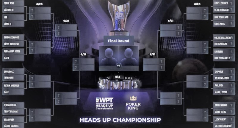 $25,000 WPT Heads-Up Championship: Tom Dwan & Doug Polk To Lock Horns In Round 1 
