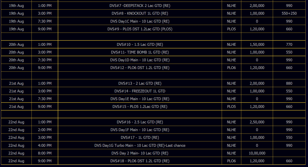 Fight For Your Spot In PokerDangal’s DVS Main Event 10 Lakh GTD