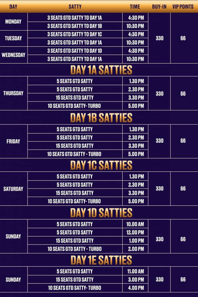 Satty Your Way Into Spartan Poker’s The Millionaire 1 Crore GTD