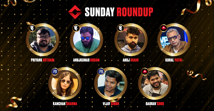 Sunday Round Up: Anuj Yadav Clinches Second Millionaire Title For A Whopping 16.8 Lakh