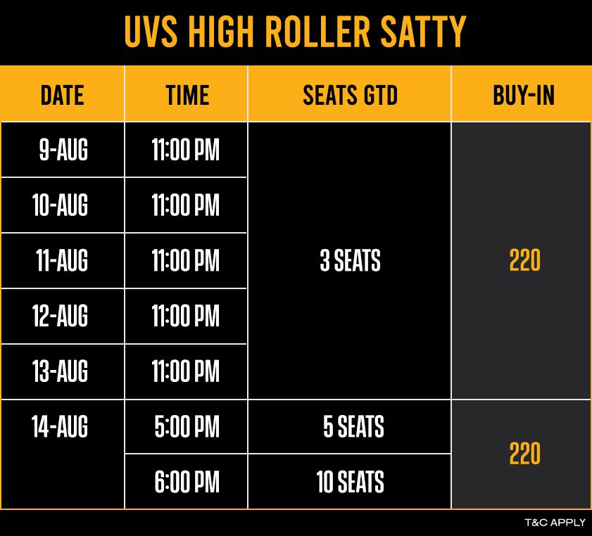 Play The Satellite Tournaments To UVS Highroller Only On BLITZPOKER