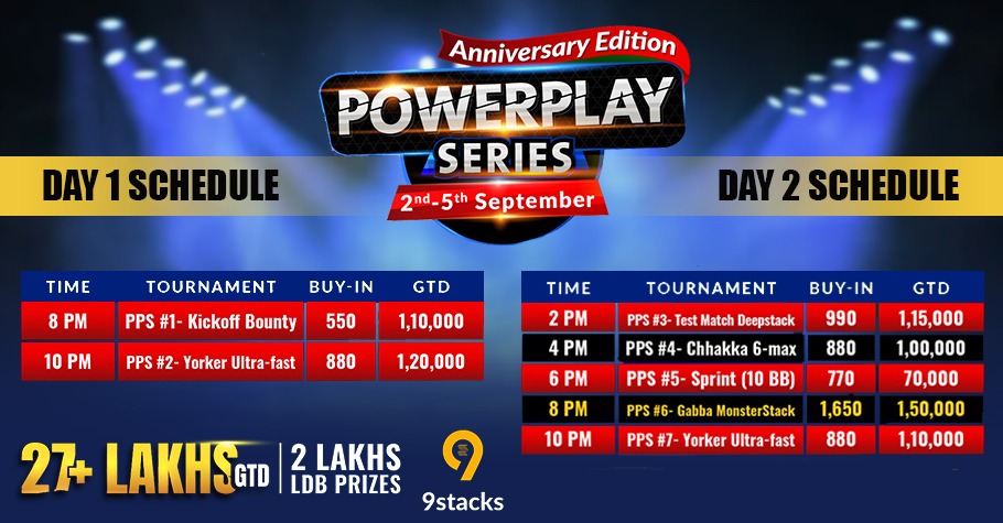 9stacks Powerplay Series: The Anniversary Edition Offers 27+ Lakh In Guarantee & A Leaderboard Worth 2 Lakh