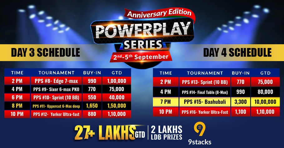 9stacks Powerplay Series: The Anniversary Edition Offers 27+ Lakh In Guarantee & A Leaderboard Worth 2 Lakh