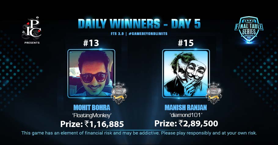 FTS Day 5: Mohit Bohra & Manish Ranjan Shipped Tourneys & Made Big Bucks Yesterday