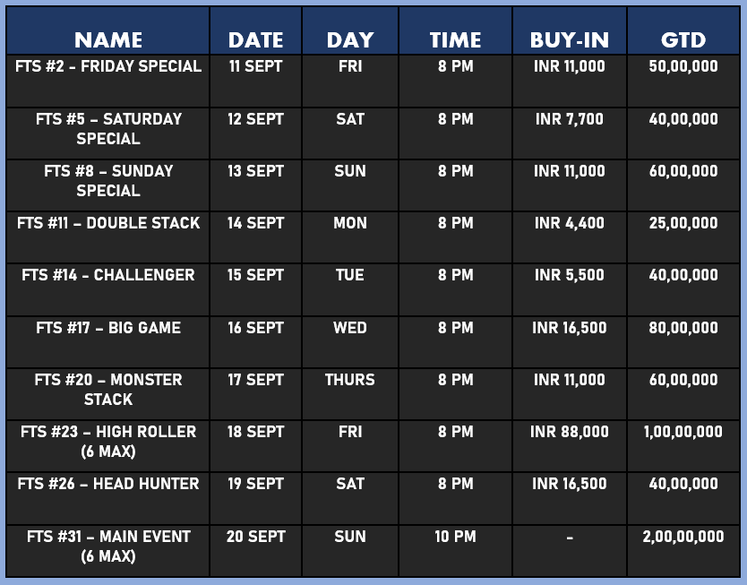 Don’t Miss The Action As The Livestream Schedule For FTS 3.0 Is OUT NOW!