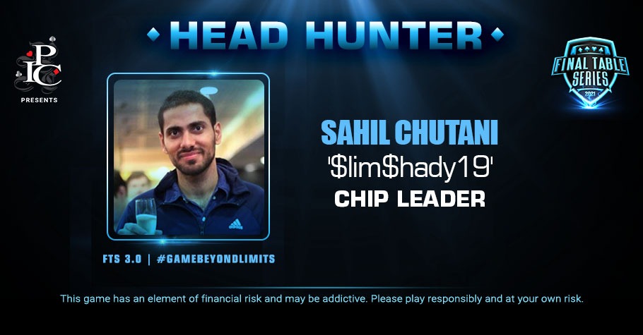 FTS 3.0: Sahil Chutani Leads The Pack In The Head Hunter Game