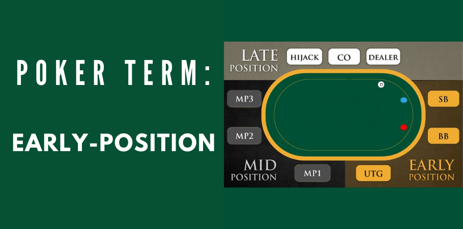 Poker Dictionary - Early-Position