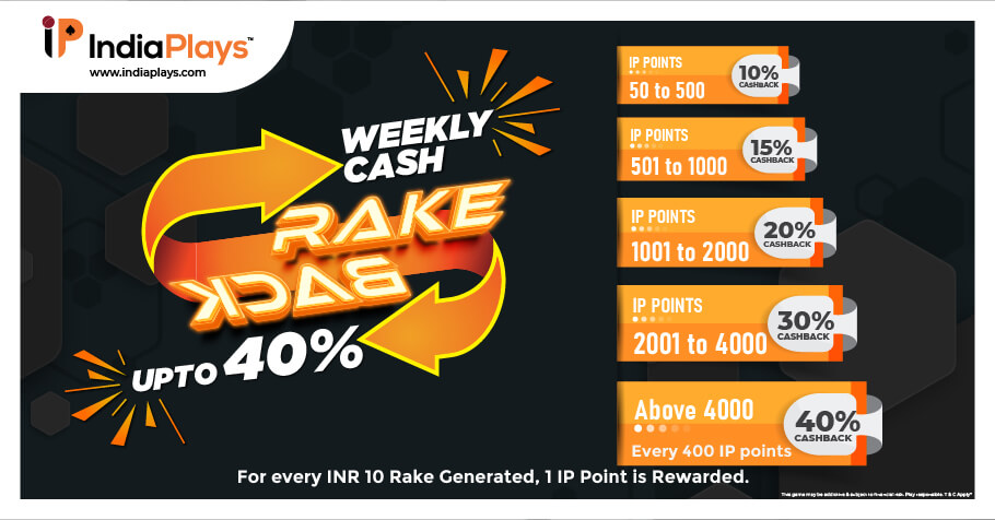 Get Up To 40% Rakeback Weekly Only On IndiaPlays