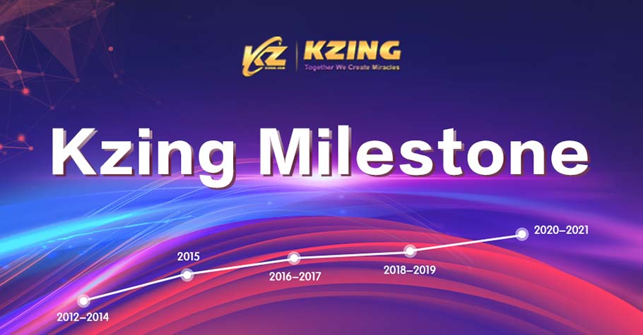 Kzing Milestone