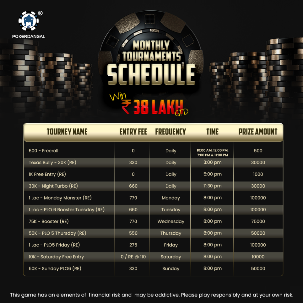 Sign Up On PokerDangal To Play Monthly Tournaments Worth 38 Lakh