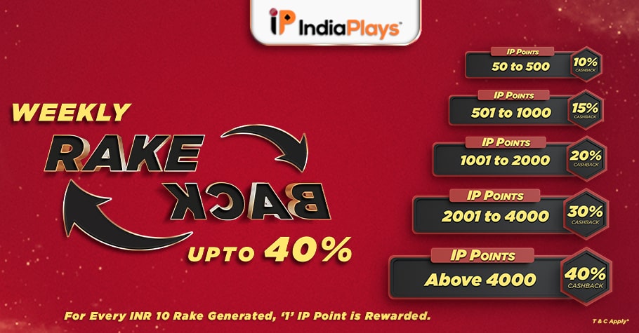 IndiaPlays Is Ensuring Every Player Wins With Its Rakeback Offer