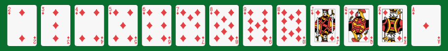 Poker card rankings