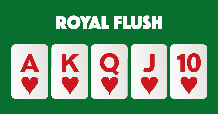 Basic Rules of Poker - Hand rankings - Royal Flush