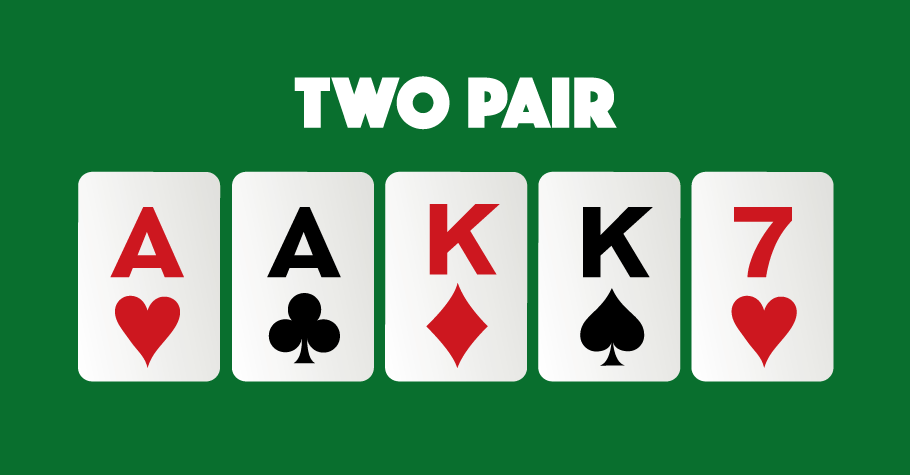 Basic Rules of Poker - Hand rankings - Two Pair