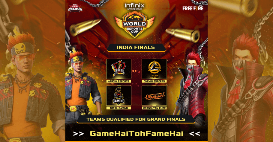 Four Indian Teams Qualify For The Final Leg Of World Esports Cup