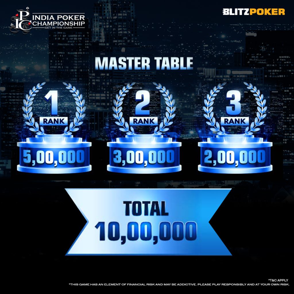 FTS On BLITZPOKER Offers 13+ Crore GTD And More