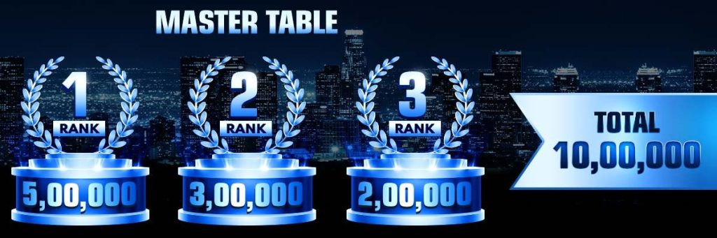 Final Table Series Returns On Spartan Poker With A Bang! 