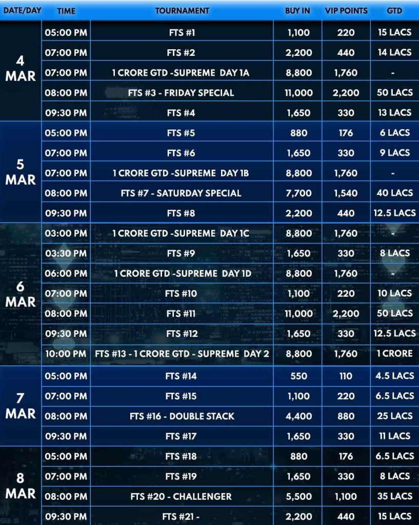 Final Table Series Returns On Spartan Poker With A Bang! 