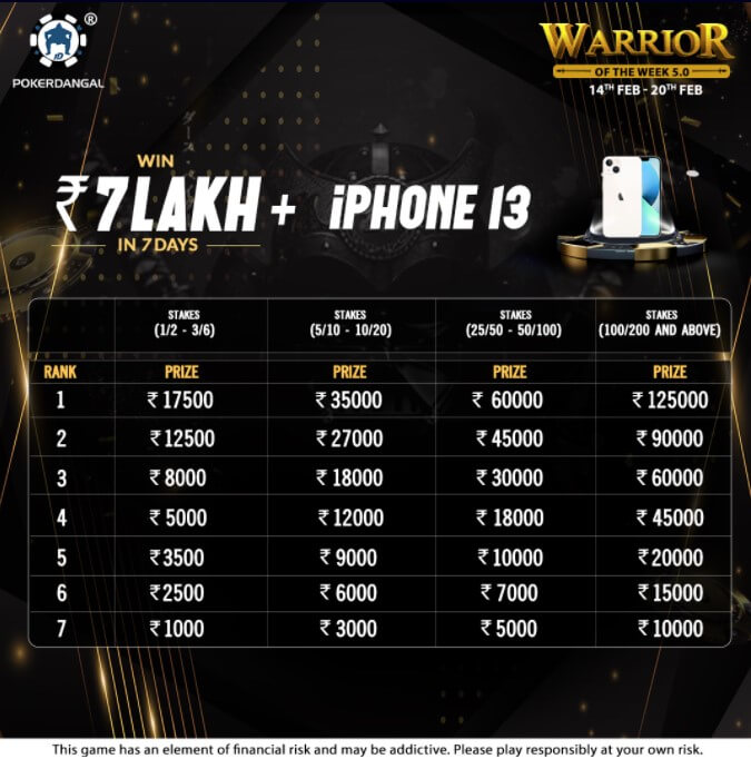 PokerDangal Warrior of the Week 5.0 Inside