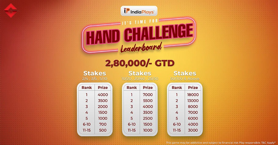 IndiaPlays’ Hand Challenge Will Make Every Hand Worthy