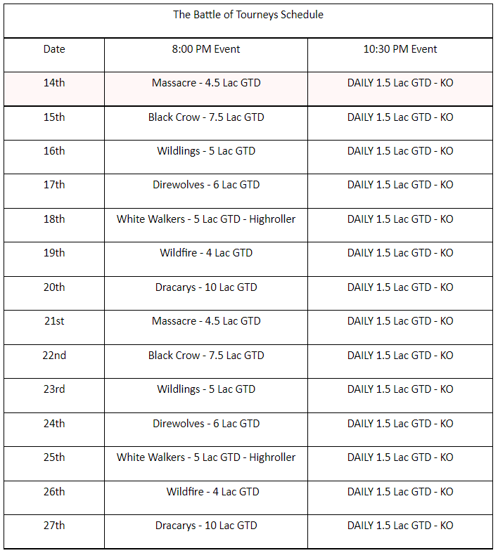 PokerSaint’s The Battle of Tourneys Offers Up To 3 Lakh In Prizes