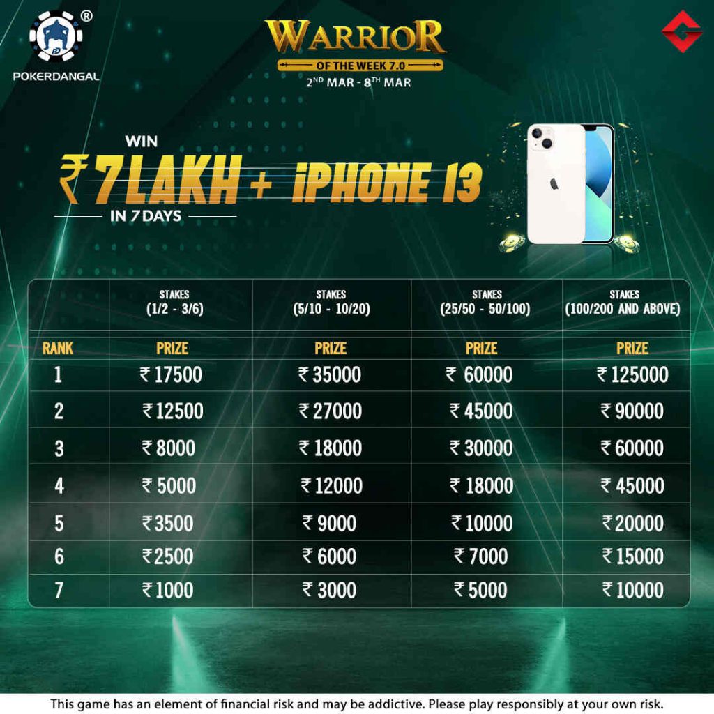 Poker Dangal’s Warrior of the Week 7.0 Promises 7 Lakh GTD And More 