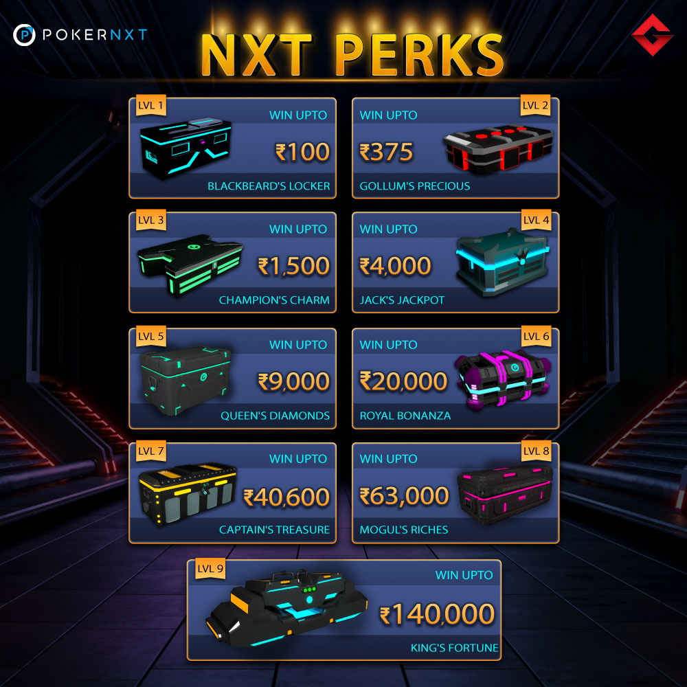 PokerNXT Offers Perks Worth Up To 1.4 Lakh! 