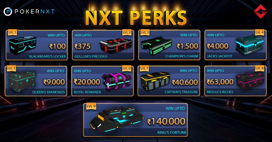 PokerNXT Offers Perks Worth Up To 1.4 Lakh! 