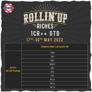 It’s Raining Surprises on Calling Station’s Rollin' Up Riches Promotion