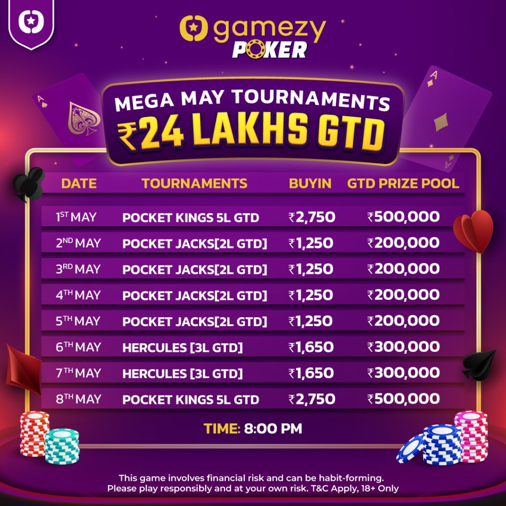 Gamezy Poker’s Mega May Offers Players A 45 Lakh Guarantee!