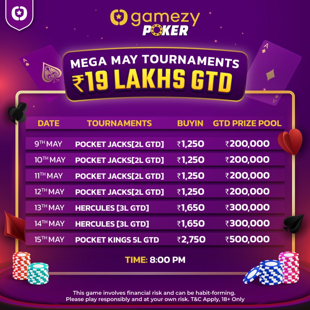 Gamezy Poker’s Mega May Offers Players A 45 Lakh Guarantee!