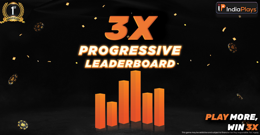 IndiaPlays Progressive Leaderboard Promises 3X Rewards!