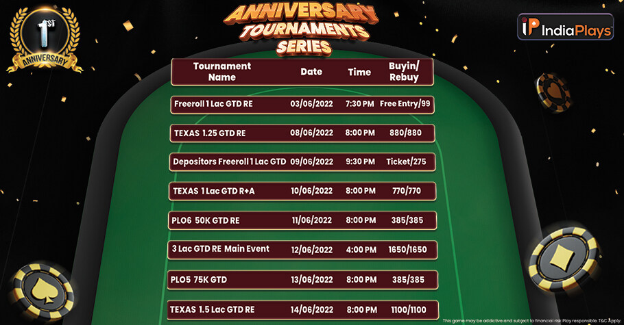 IndiaPlays 1st Anniversary Series Promises A Sweet ₹10 Lakh GTD