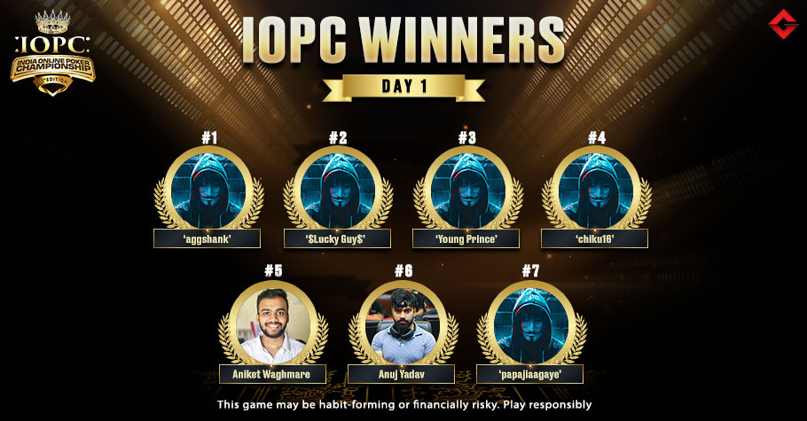 IOPC Day 1: Anuj Yadav, Aniket Waghmare Nail Top Spots