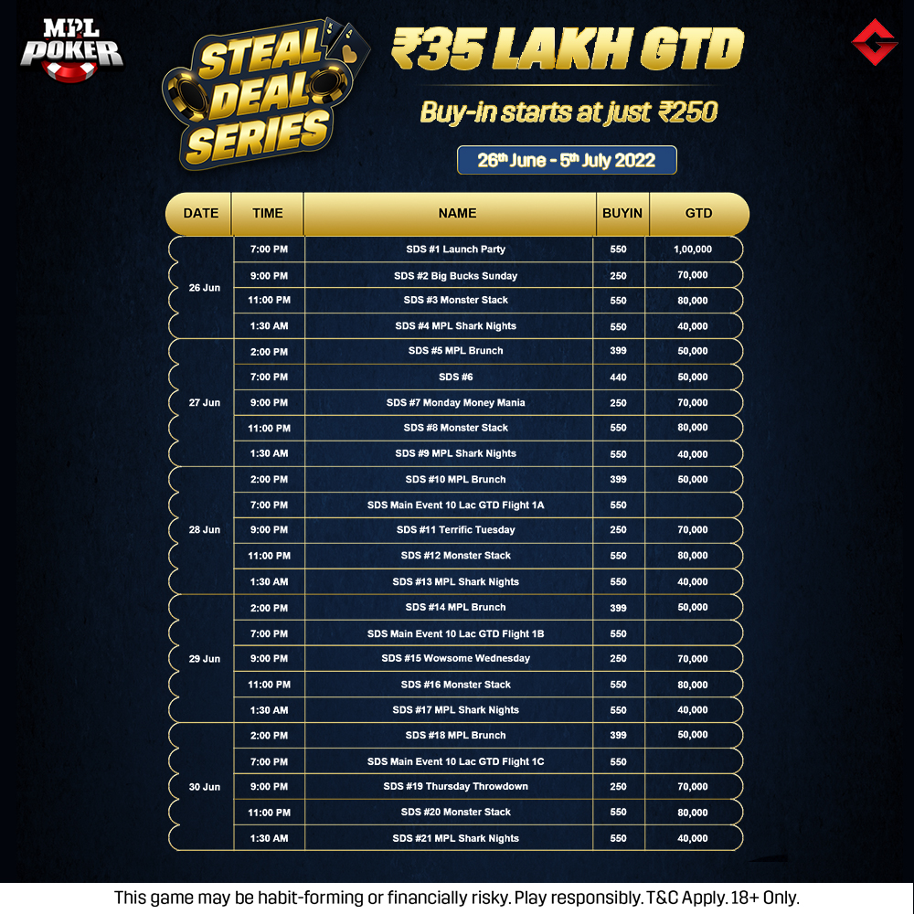 MPL Poker’s Steal Deal Series Main Event Promises 10 Lakh GTD