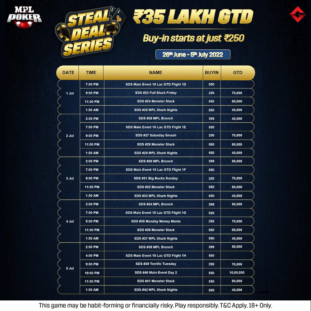 MPL Poker’s Steal Deal Series Main Event Promises 10 Lakh GTD