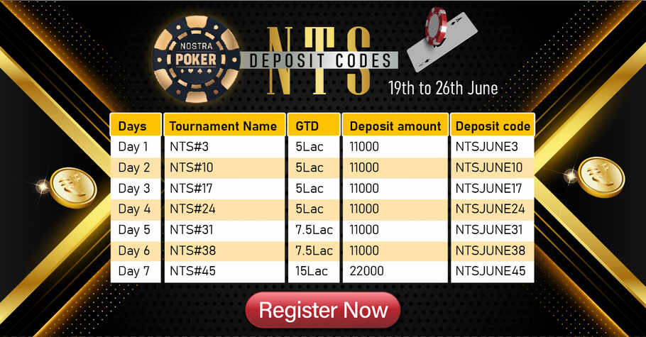 Nostra Poker’s Nostra Tournament Series Is A Treat You Cannot Miss