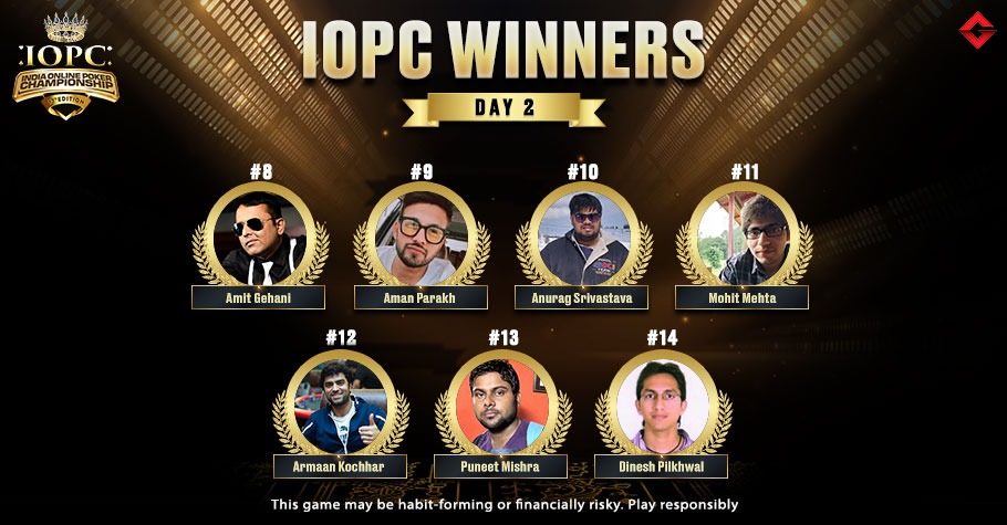 IOPC Day 2: Two Consecutive Titles For Dinesh Pilkhwal