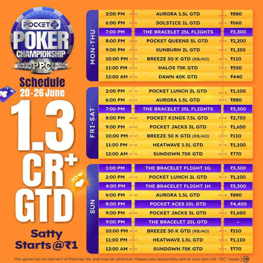 Pocket52 Pocket Poker Championship Rs. 1.3 Cr GTD