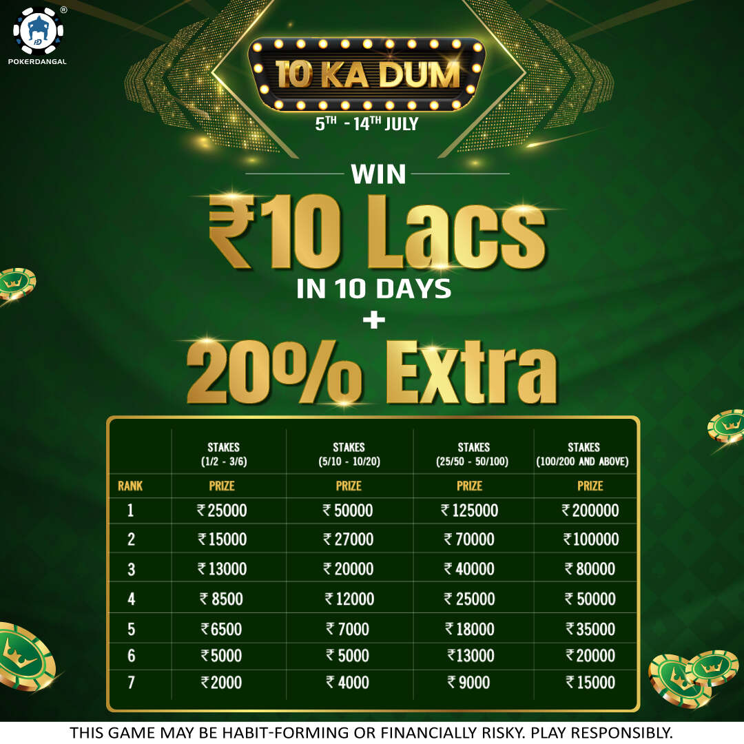 10 Ka Dum Is All About Winning 10 Lakh And 20% Extra