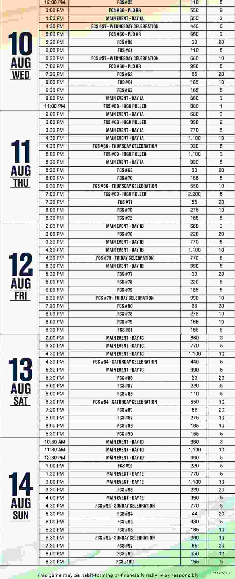 PokerHigh FCS Mega Satellites