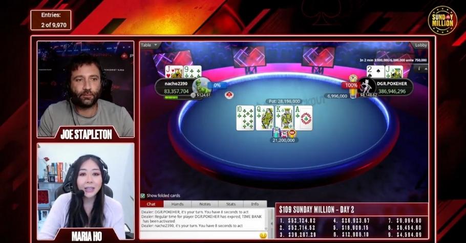 Royal Flush Turns Up On PokerStars Sunday Million!